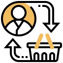 Tailored Services